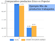 ejemplo_grafico2