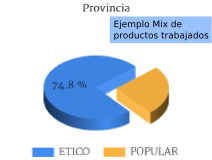 compartativo_torta_360