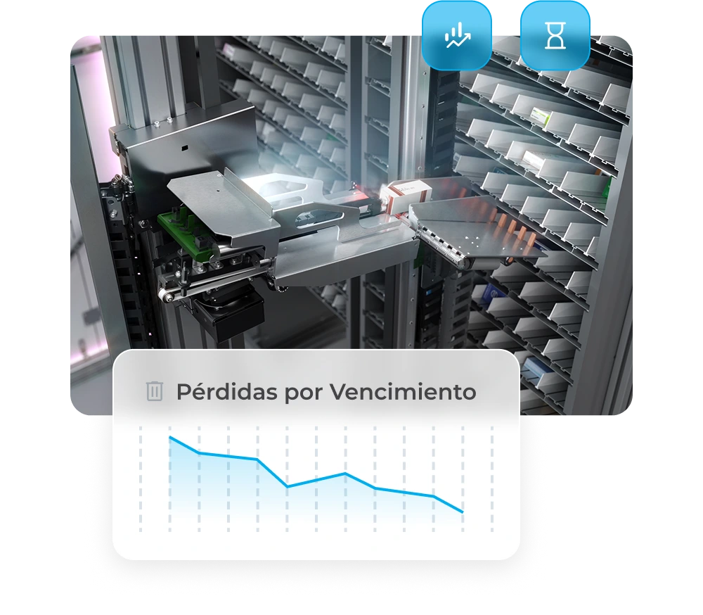 Resultados reales